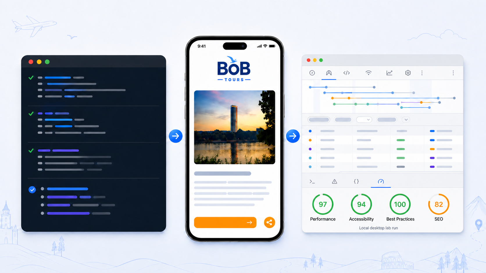 Terminal and inspection panels surround the BoB Tours app; four Lighthouse gauges show the measured local desktop scores: Performance 97, Accessibility 94, Best Practices 100 and SEO 82.